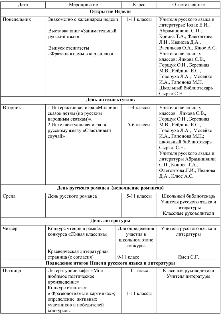 МБОУ СОШ № 2 г. Судак | Средняя общеобразовательная школа № 2 городского  округа Судак | Официальный сайт школы